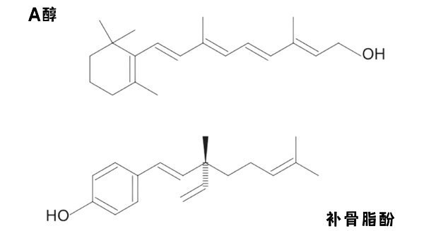 Bakuchiol Mmanụ buru ibu vs. Retinol (Vitamin A).jpg