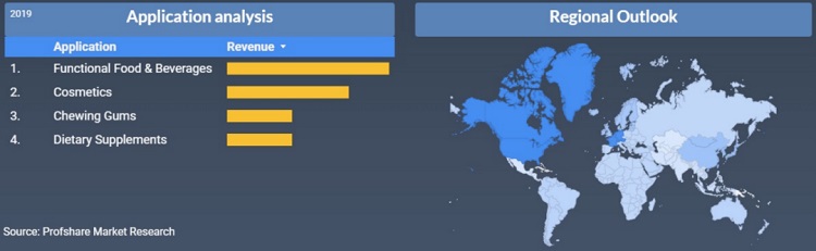 ngwa na nri na ihe ọṅụṅụ na-arụ ọrụ.jpg