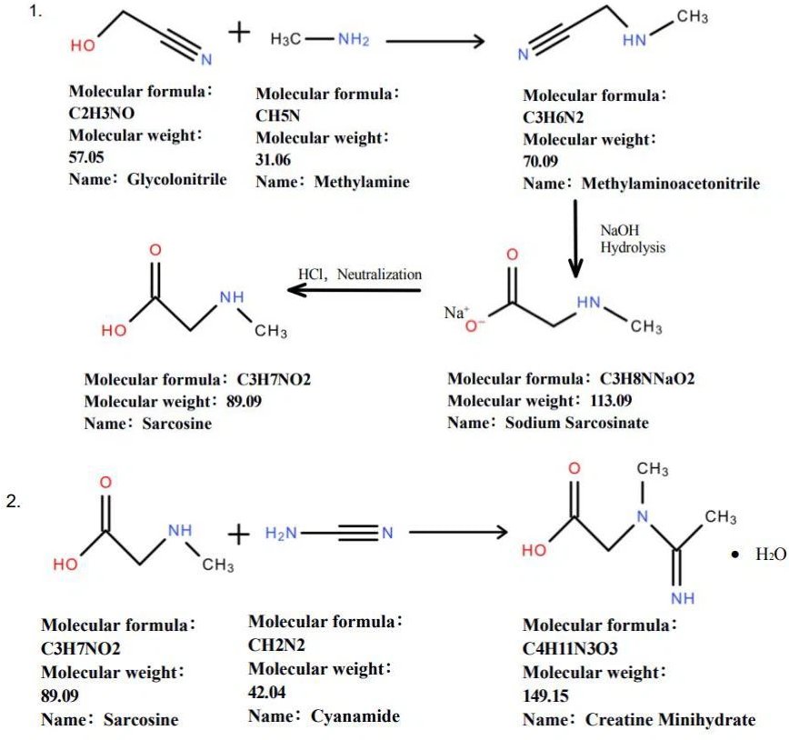 Creatine Monohydrate Powder Bulk.jpg