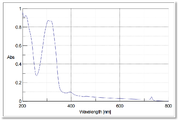 Pterostilbene Powder2.png