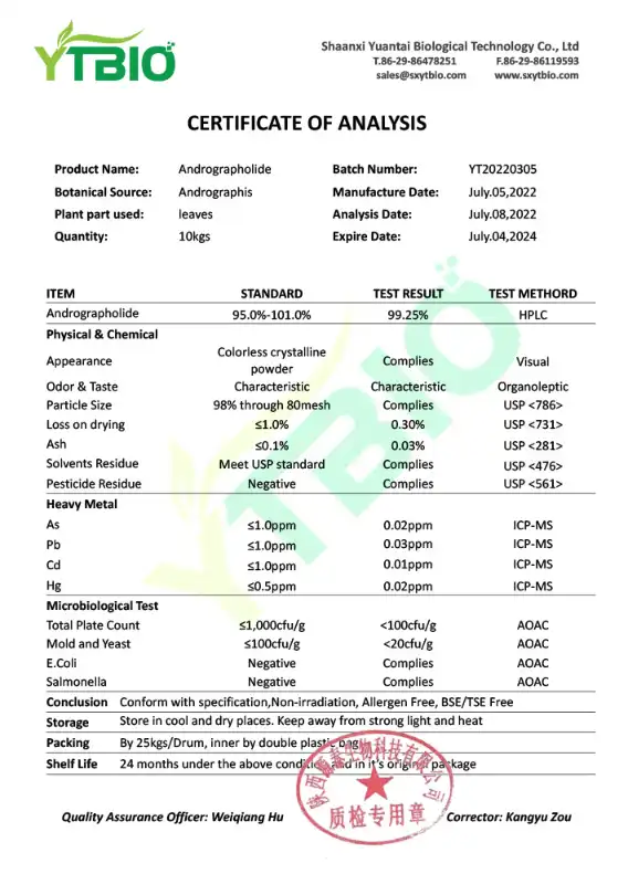 穿心莲内酯.png 穿心莲内酯.png