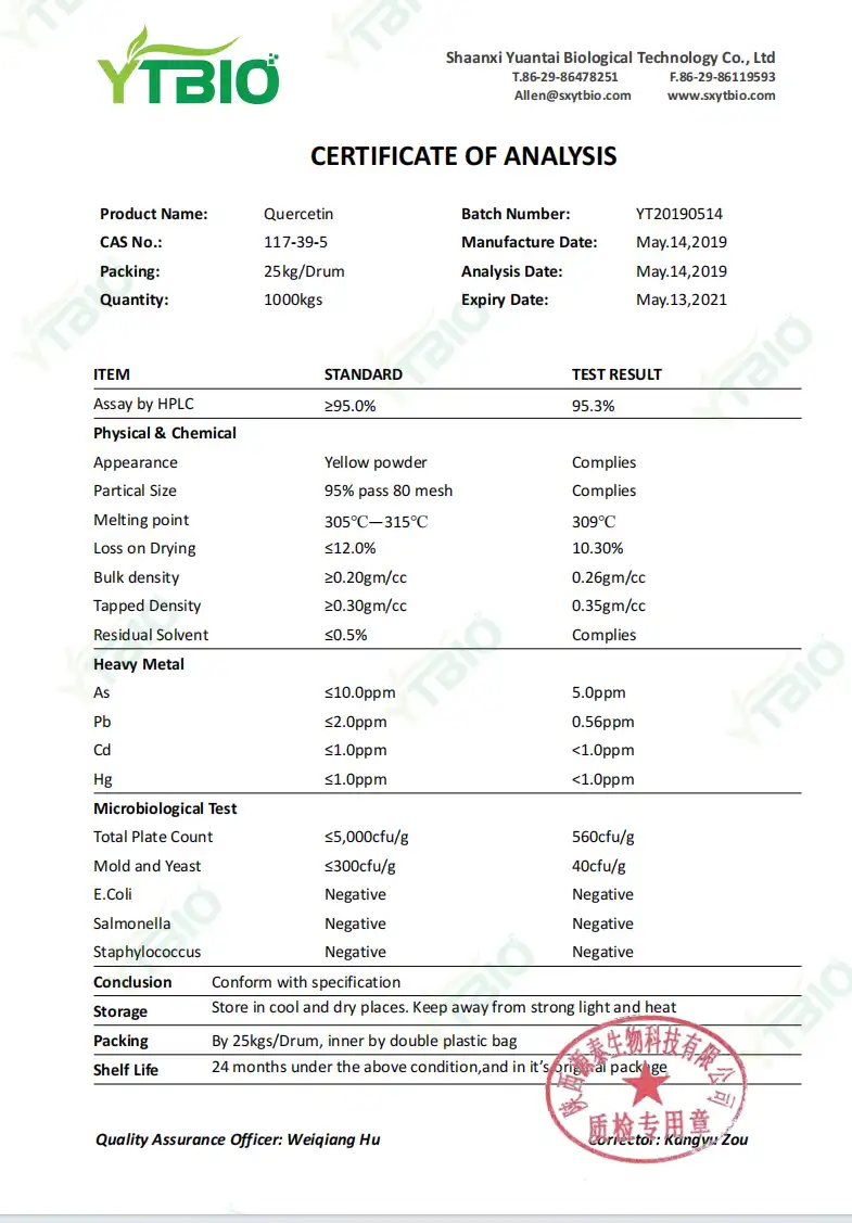 Pure Quercetin Powder.png Pure Quercetin Powder.png