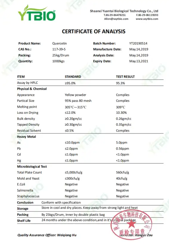 Quercetin Powder Bulk.png