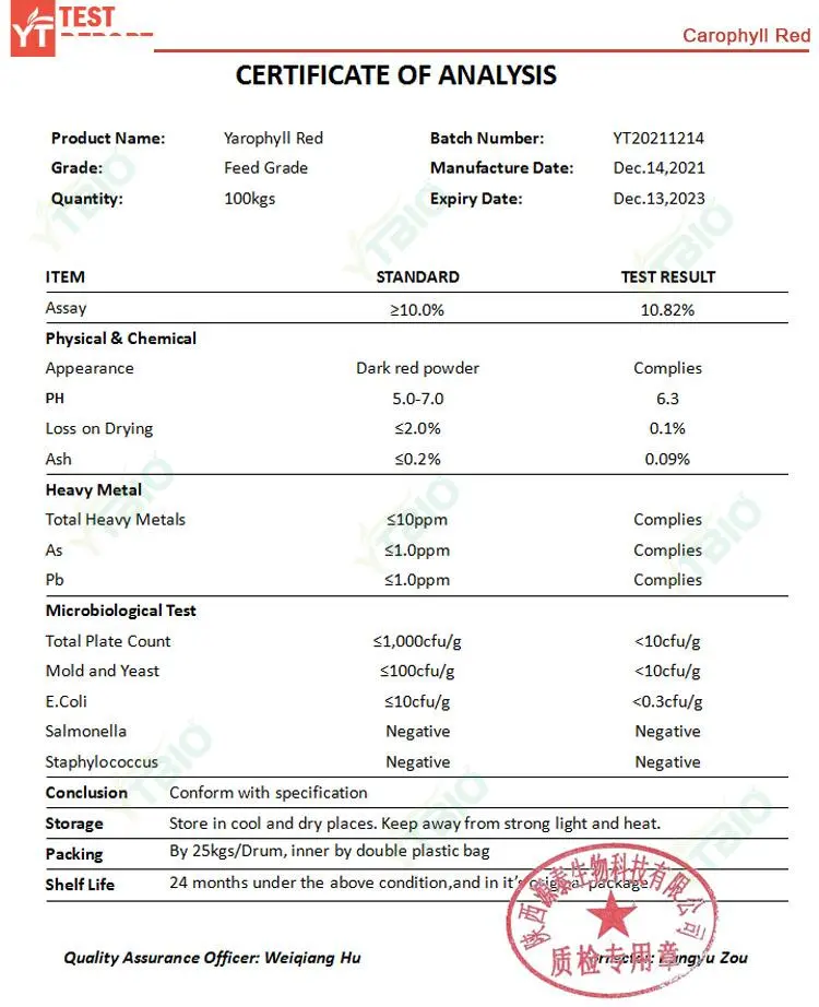 Carophyll Red Powder.jpg