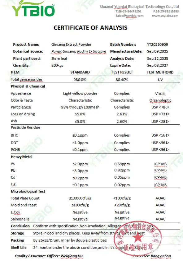Ginsenoside Powder.png Ginsenoside Powder.png