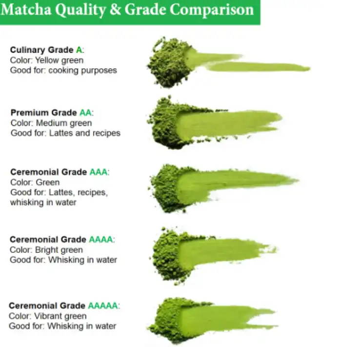 Matcha Tea Powder Price.png Matcha Tea Powder Price.png