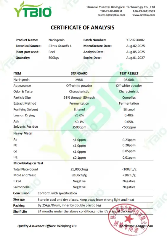 Naringenin Powder.png