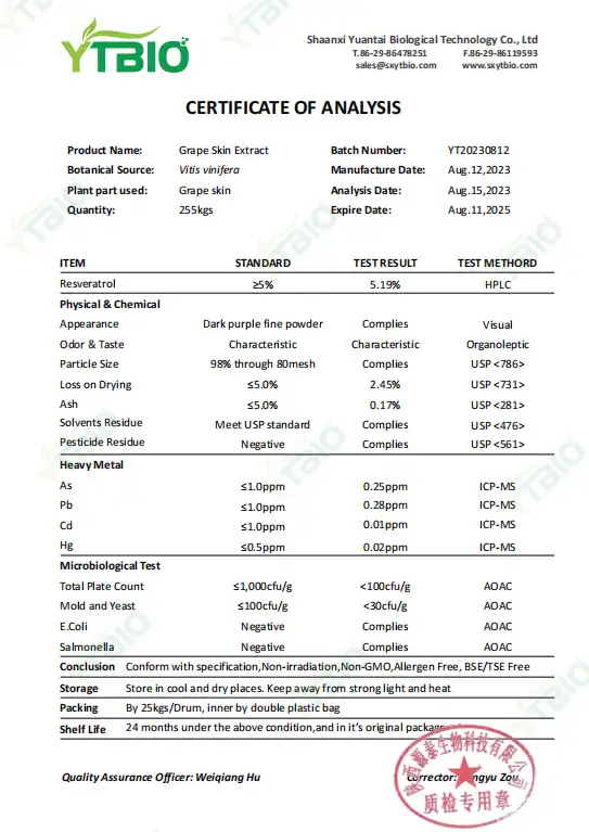 Resveratrol Extract Powder.png
