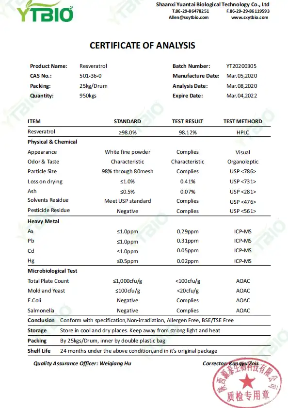 Resveratrol Extract Powder.png