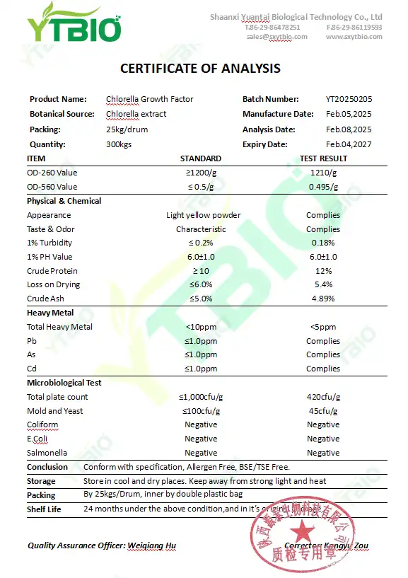 Chlorella Growth Factor Powder.png