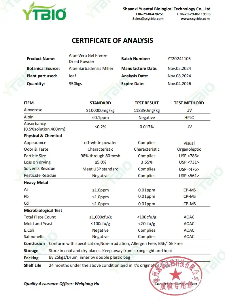 Aloe frysetørket pulver.png