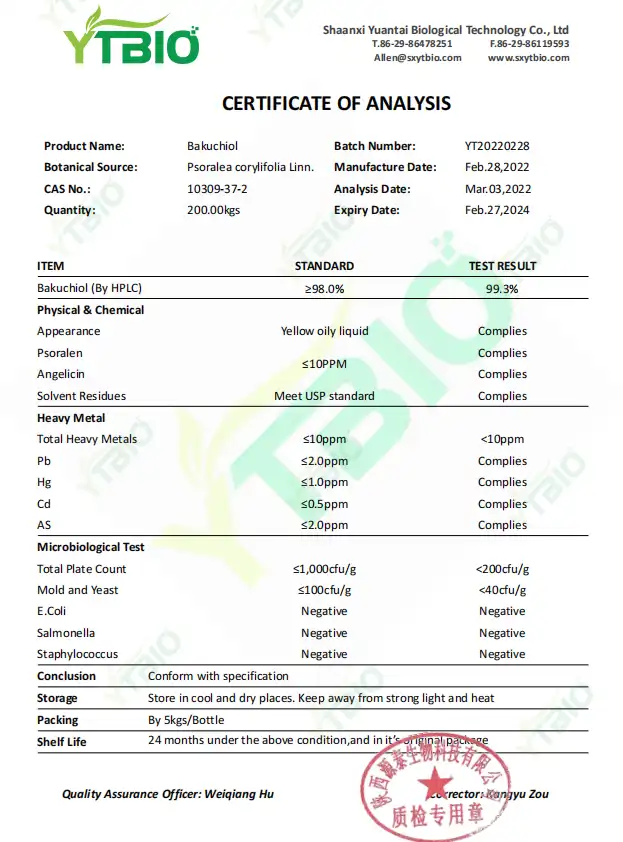 Bakuchiol Oil Bulk.png