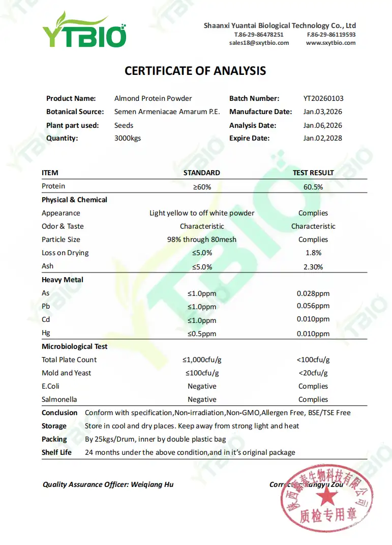 杏仁蛋白.png