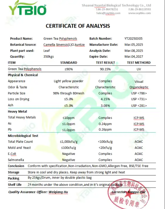 Green tea extract polyphenols.png