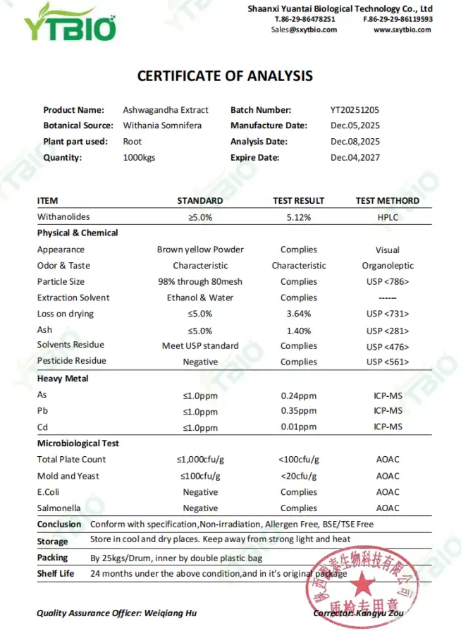 Bulk Ashwagandha Extract Powder.png Bulk Ashwagandha Extract Powder.png