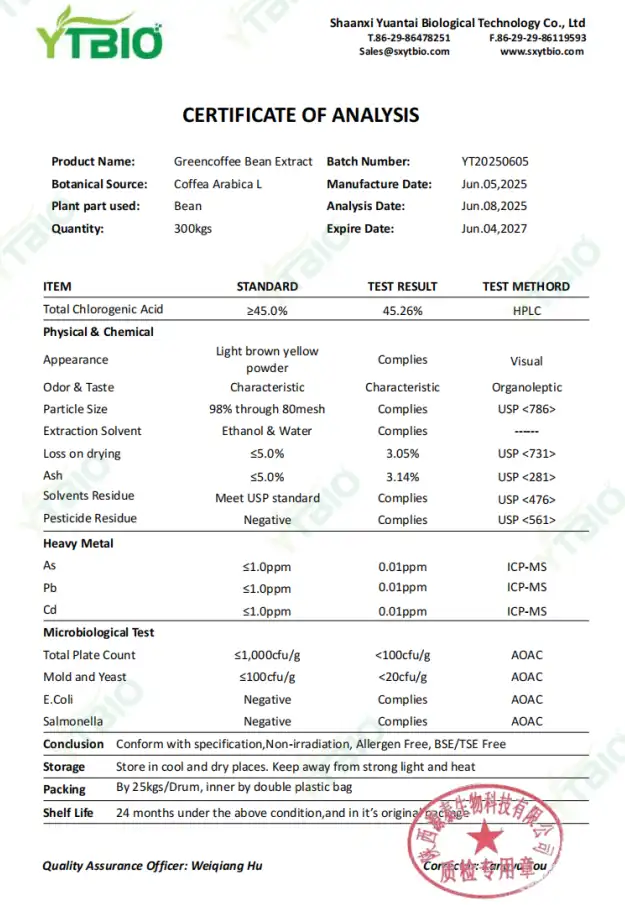 Green Coffee Bean Extract Powder Bulk.png Green Coffee Bean Extract Powder Bulk.png