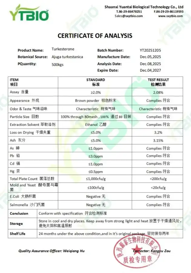 Bulk Turkesterone.png