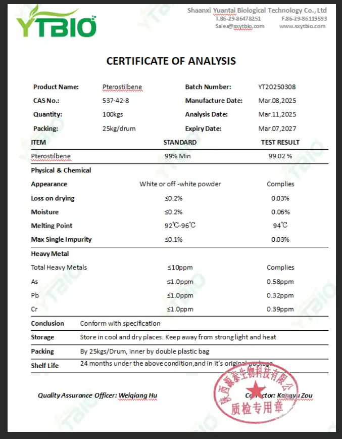 Pterostilbene Powder.png Pterostilbene Powder.png