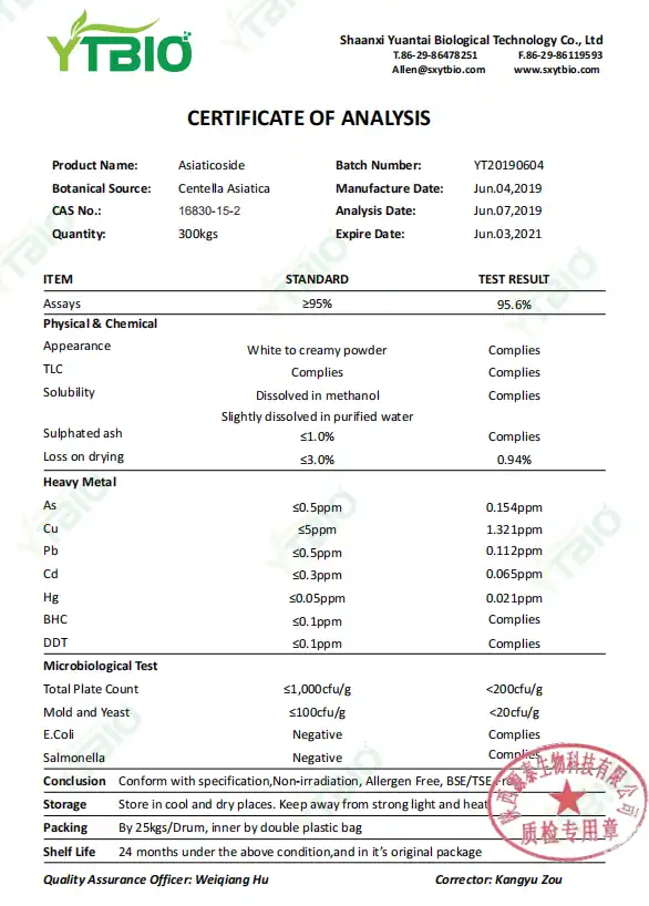 Centella Asiatica Extract Powder.png