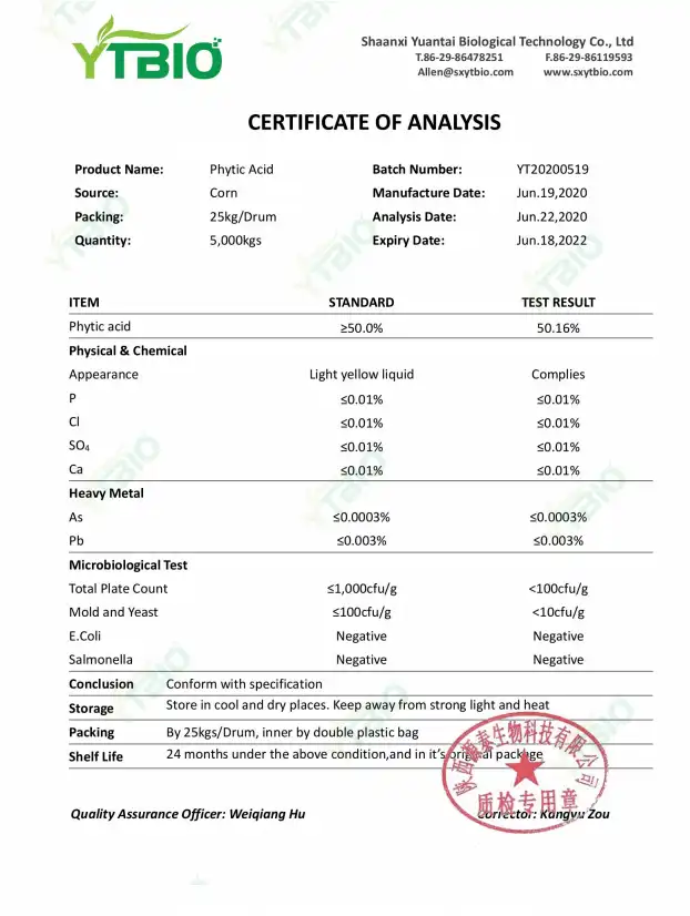 Bulk Phytic Acid.png