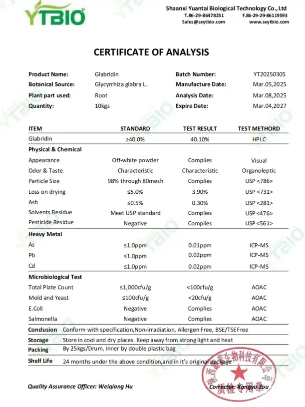 Bulk Glabridin Powder.png Bulk Glabridin Powder.png