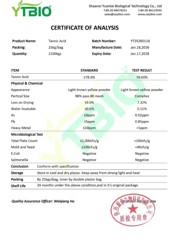 coa of Tannic Acid 