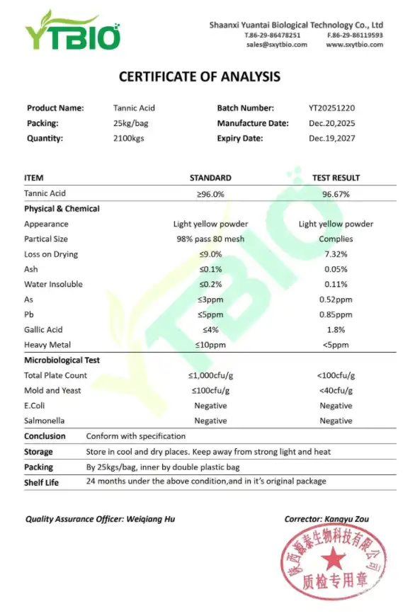 coa of Tannic Acid 