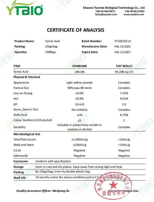 coa of Tannic Acid 