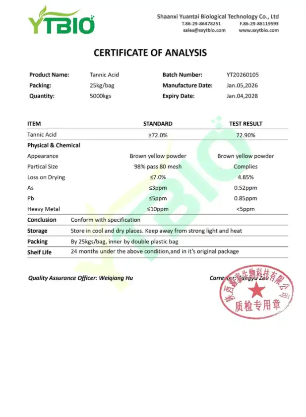 coa of Tannic Acid 