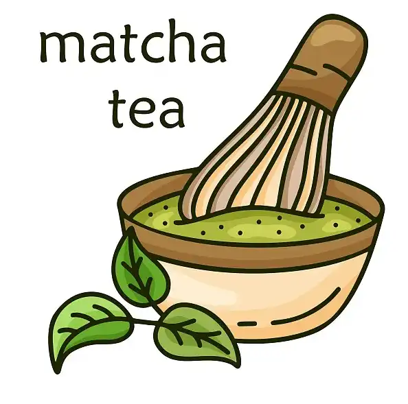 Matcha-teejauheen hinta
