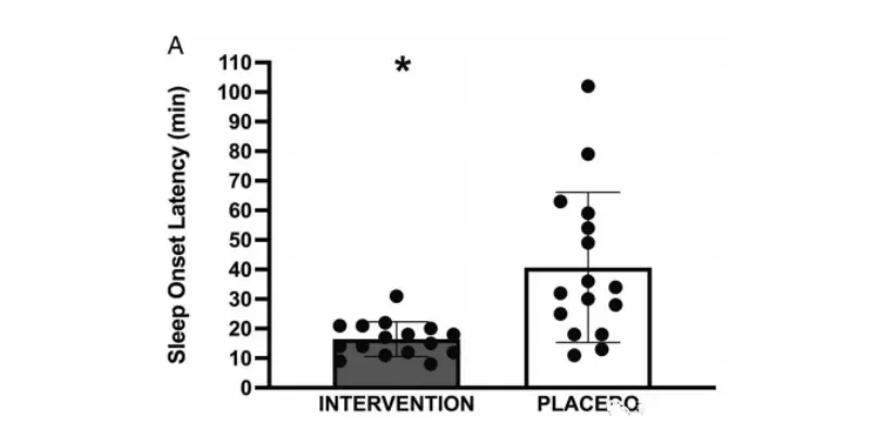 Tart Cherry Powder Bulk Tart Cherry Powder Bulk