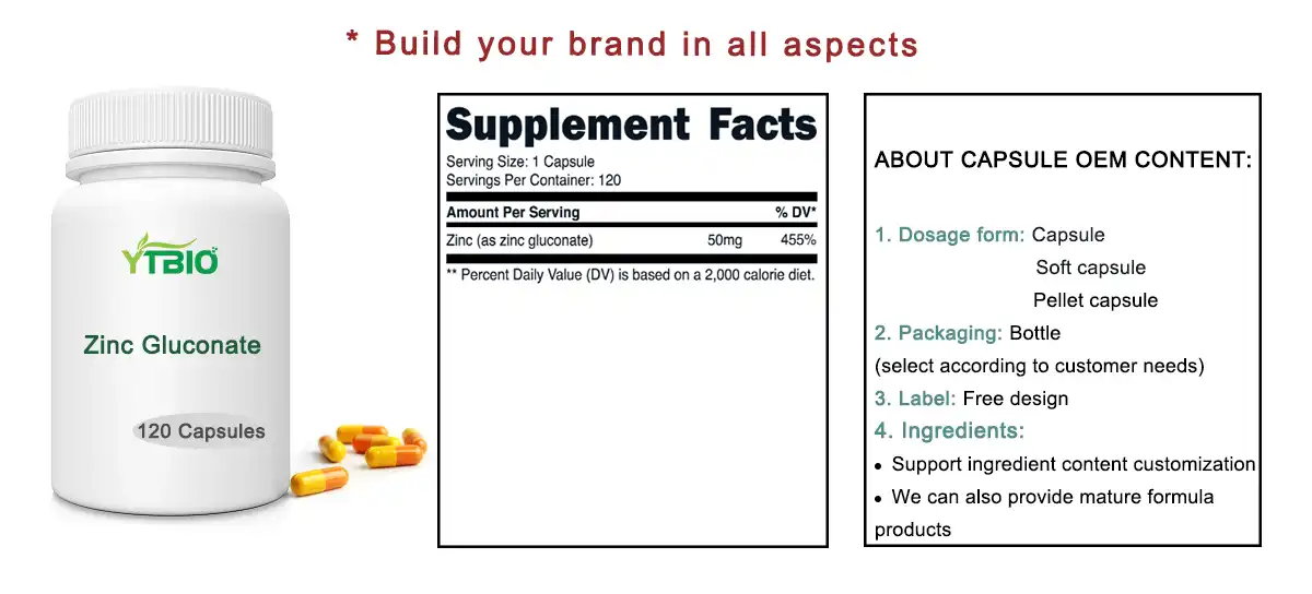 Bulk Zinc Gluconate Bulk Zinc Gluconate