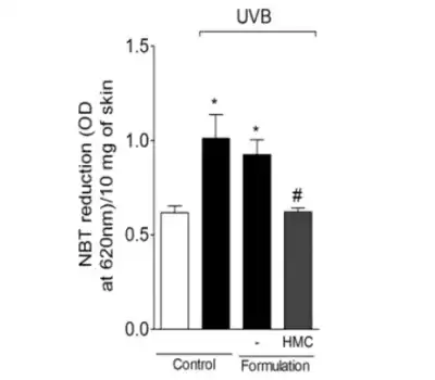 Hesperidin Methylchalcone Powder Hesperidin Methylchalcone Powder