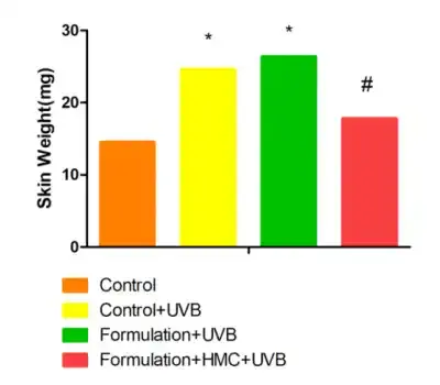 Hesperidin Methylchalcone Powder Hesperidin Methylchalcone Powder