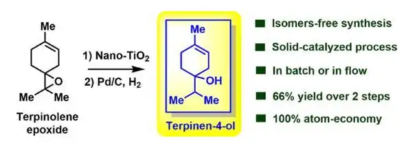 Terpinen-4-ol Liquid Terpinen-4-ol Liquid