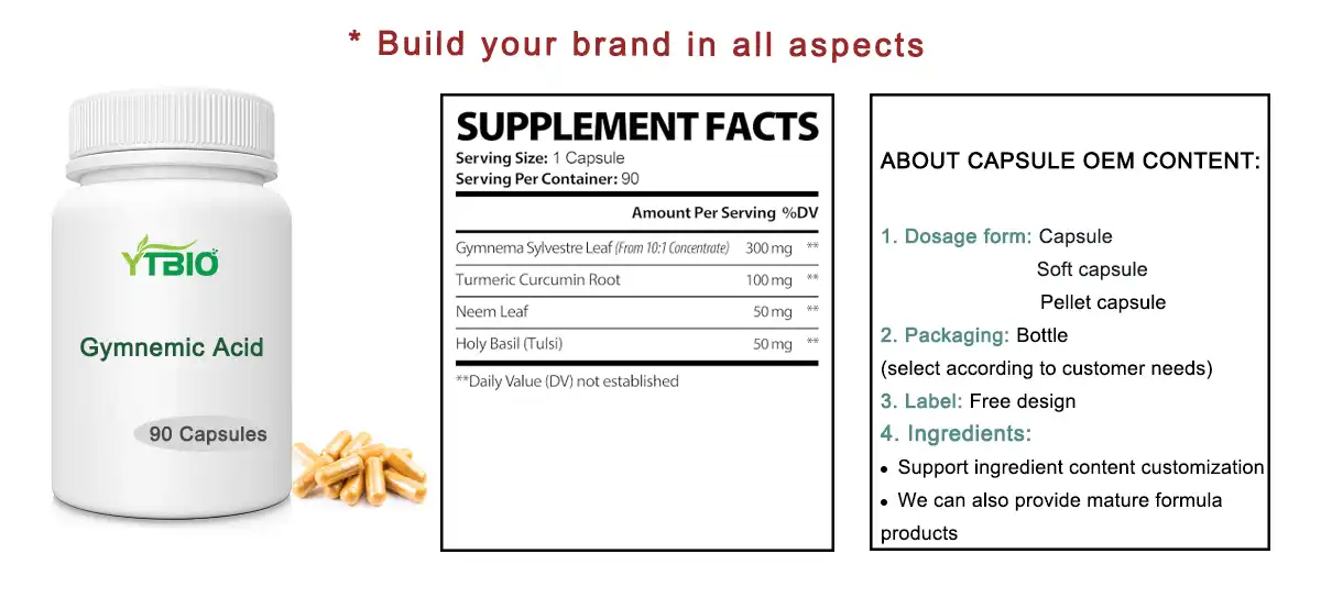 Gymnemic Acid Gymnemic Acid