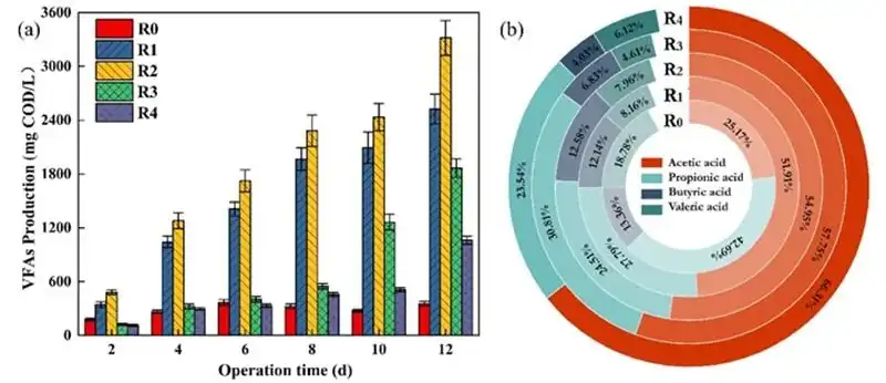 Zinc Pyrithione Powder Zinc Pyrithione Powder