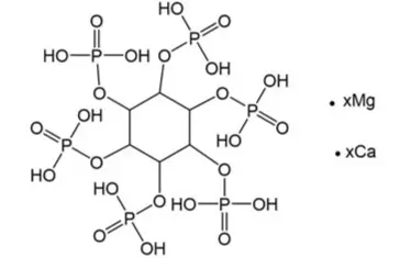 Calcium magnesium phytate Calcium magnesium phytate