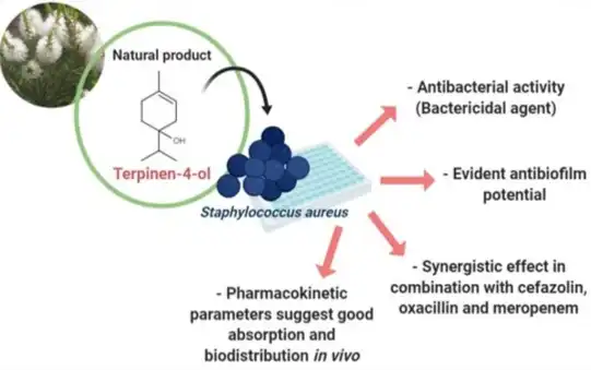 terpinen-4-ol terpinen-4-ol