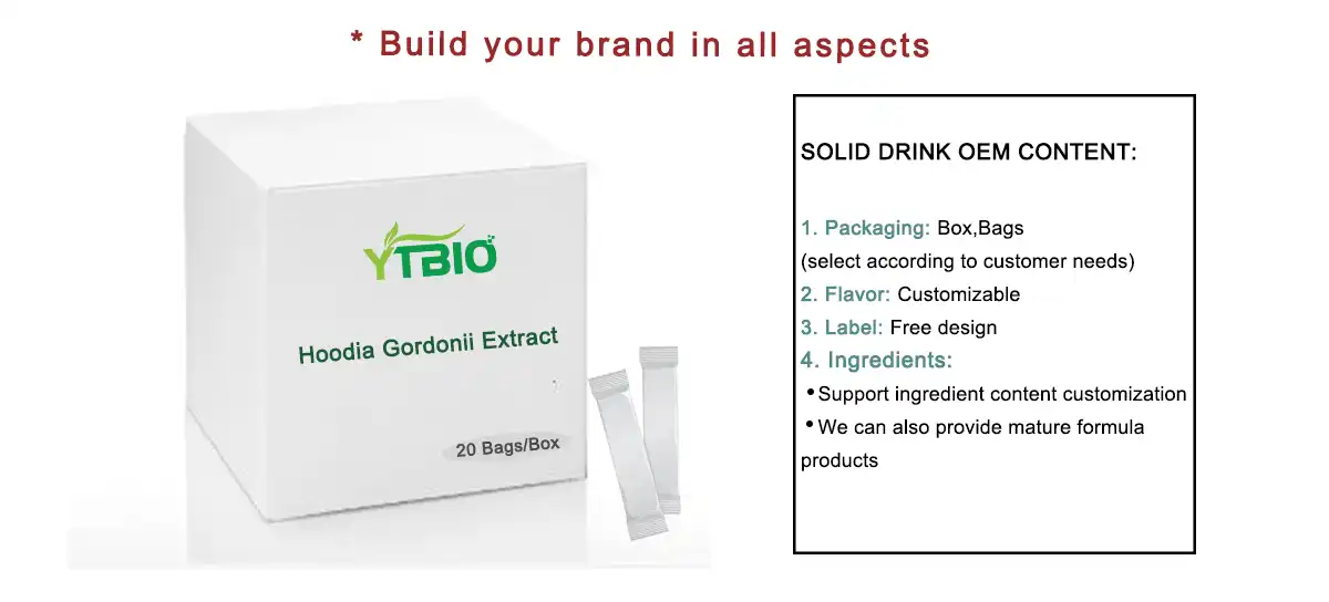 Hoodia Gordonii Extract Hoodia Gordonii Extract