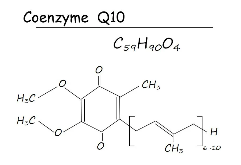 Coenzyme Q10 Coenzyme Q10