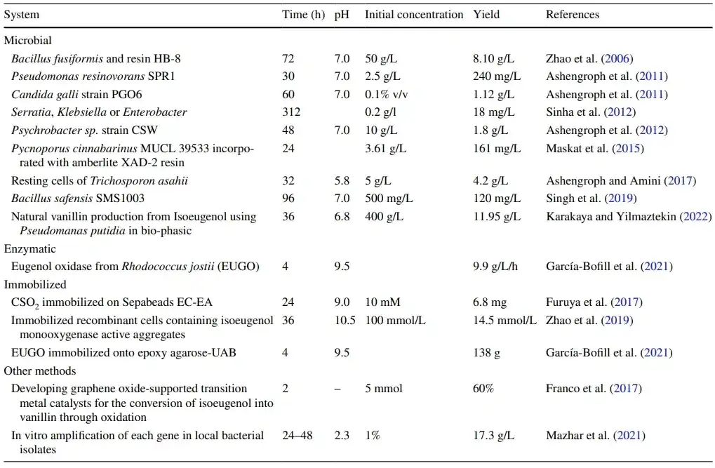 product-1-1 product-1-1