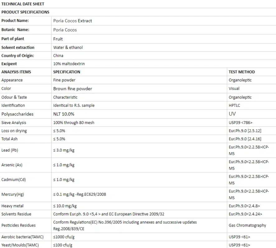 Poria cocos extract powder Poria cocos extract powder