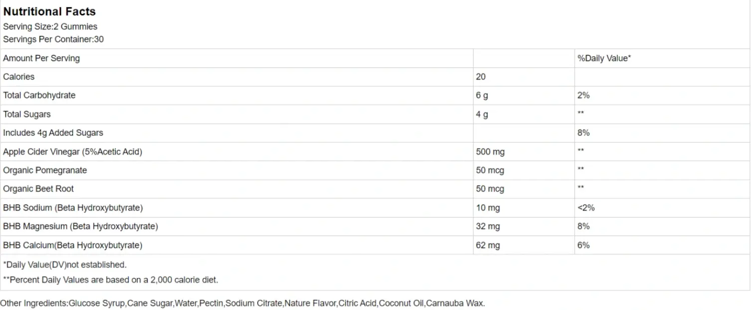 Best Keto Apple Cider Vinegar Gummies Best Keto Apple Cider Vinegar Gummies
