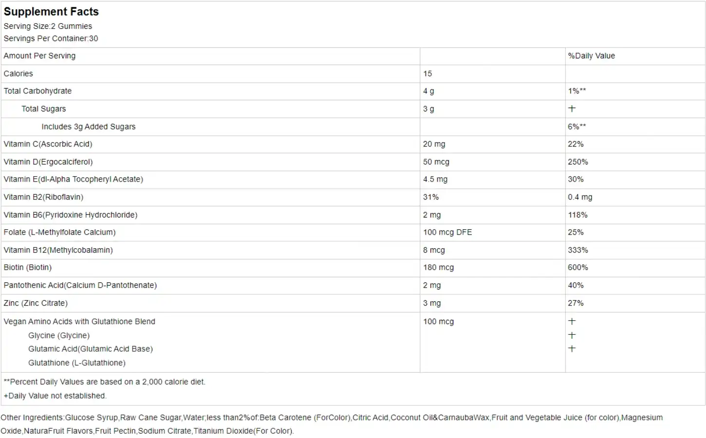 Collagen Gummies Collagen Gummies