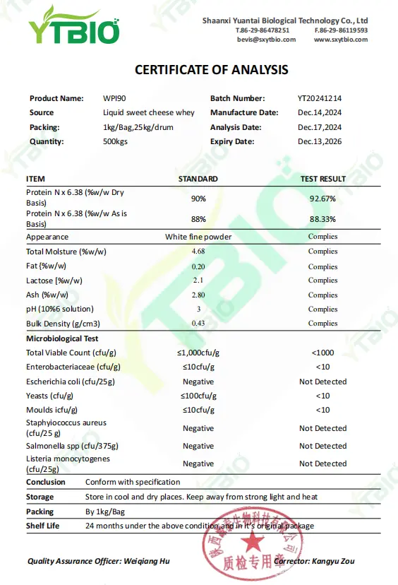 WPI Powder WPI Powder