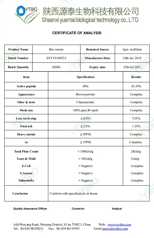 Bee Melittin Bee Melittin