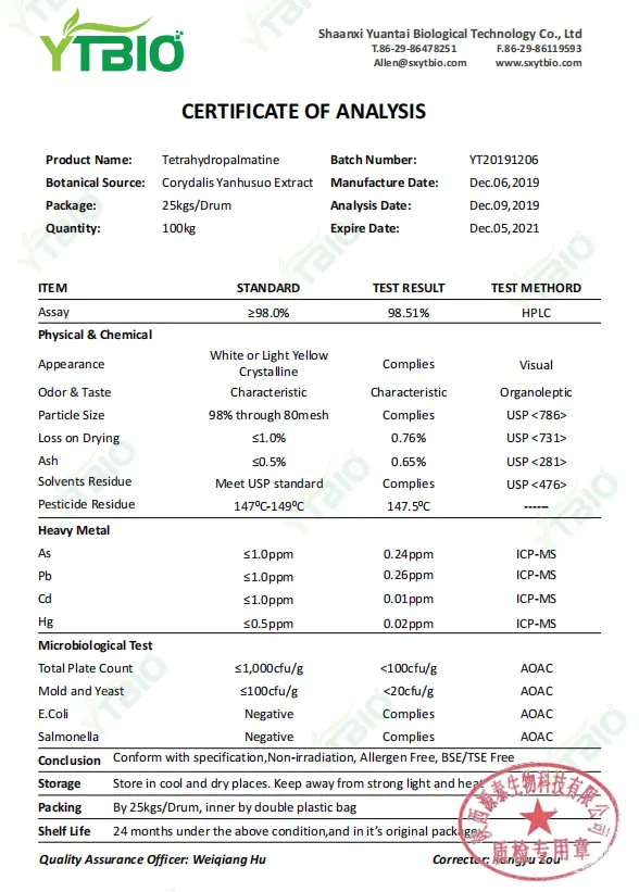 Corydalis Yanhusuo Extract