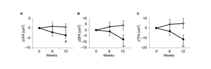 Kaempferia Parviflora Extract Kaempferia Parviflora Extract