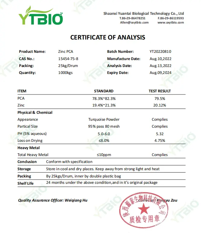 Zinc pyrrolidone carboxylate Zinc pyrrolidone carboxylate